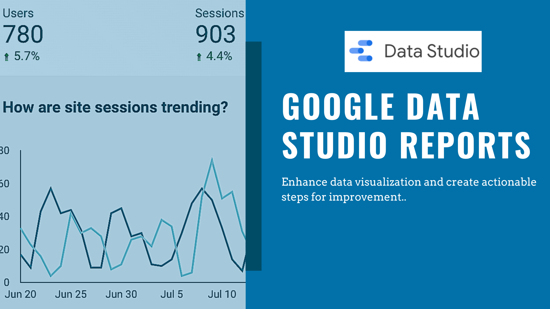 Google Data Studio Reports