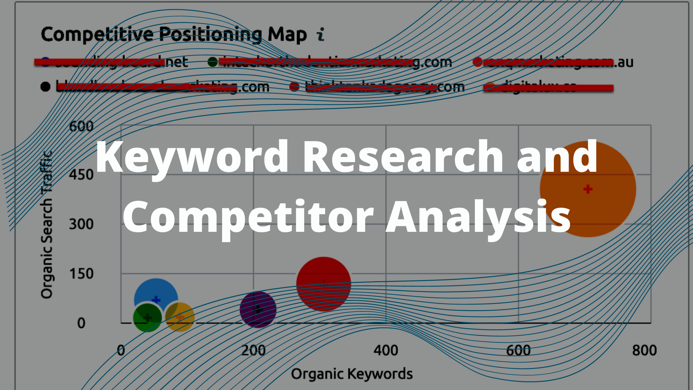 Keyword Research and Competitor Analysis